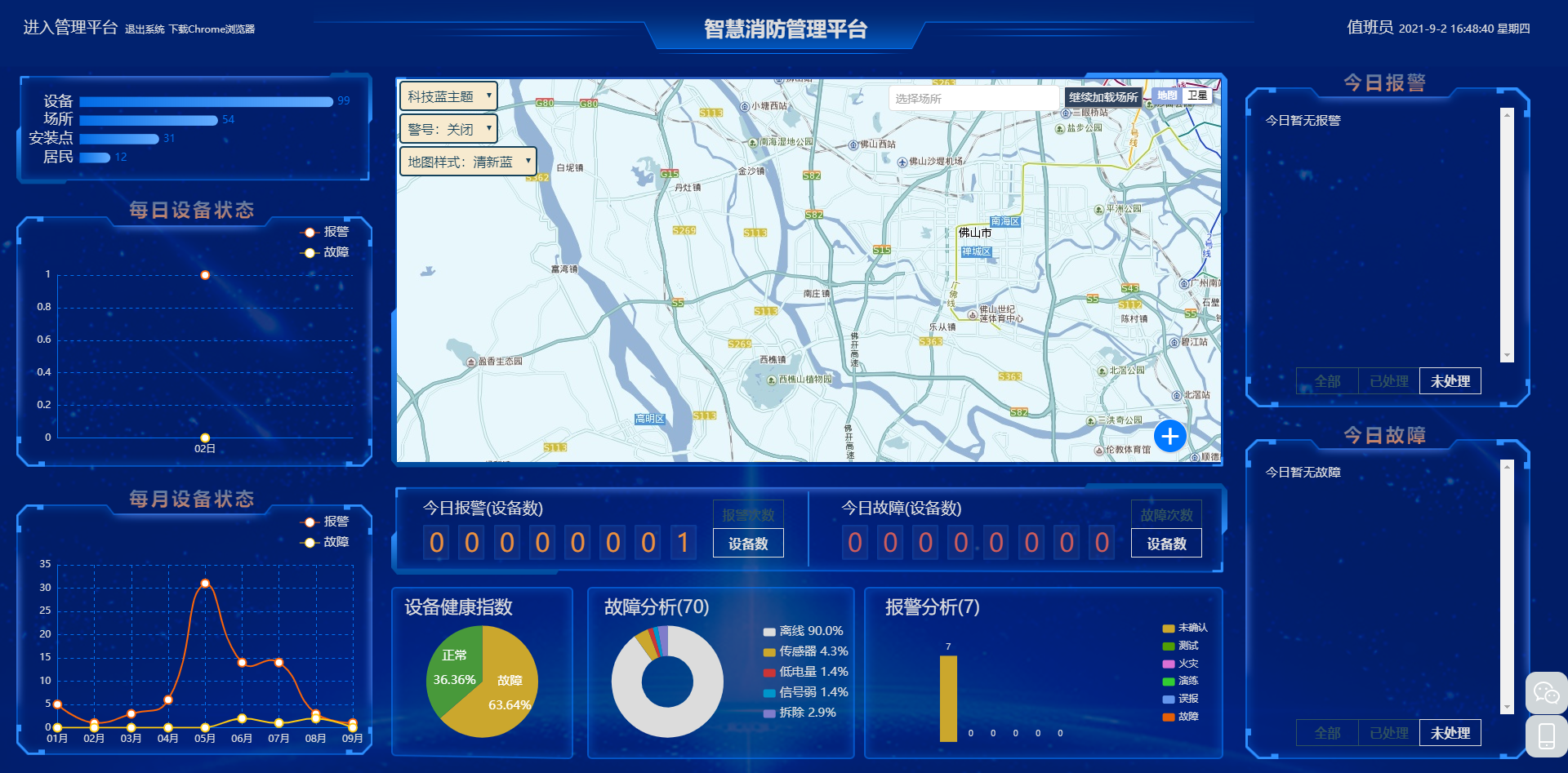 社区同行者⑭丨AI+物联网解火警监控难题，社区连续创业者走出消防物联网新路子