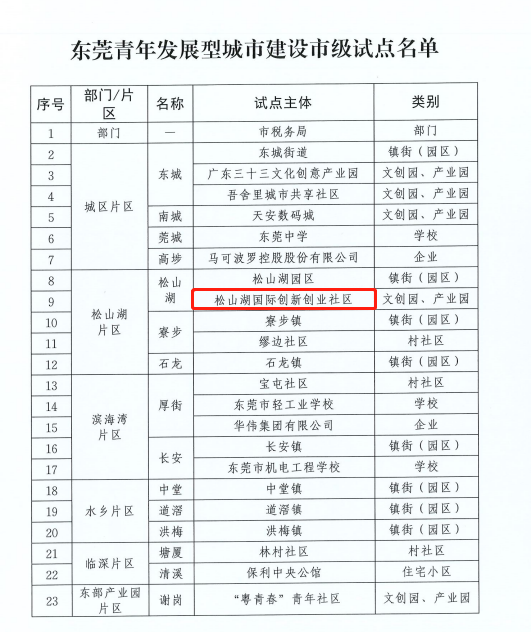 微信截图_20230201112622.png