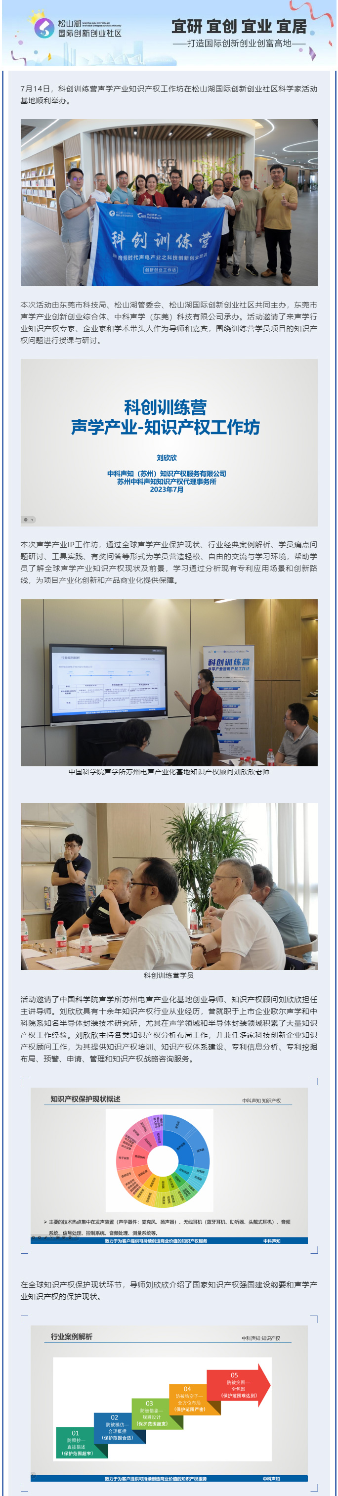 科创训练营丨声学产业IP工作坊-·-声学行业案例深度研讨课程顺利举行_01.jpg